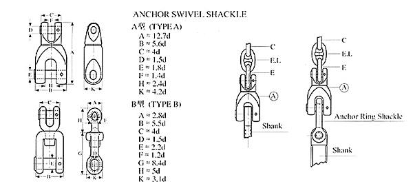 Anchor Swivel Shackle drawing